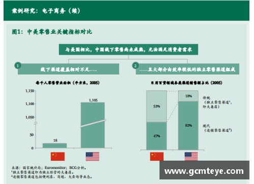 体育明星VCR渠道优化策略：提升品牌效益与观众互动的终极方案