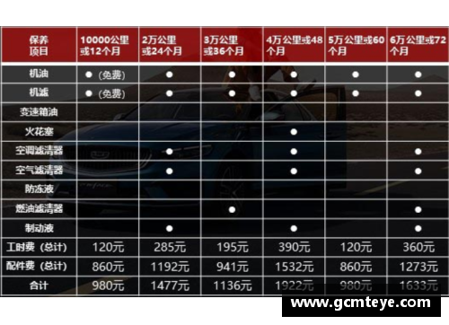 体育明星视频价格揭秘：最贵和最便宜的费用对比分析